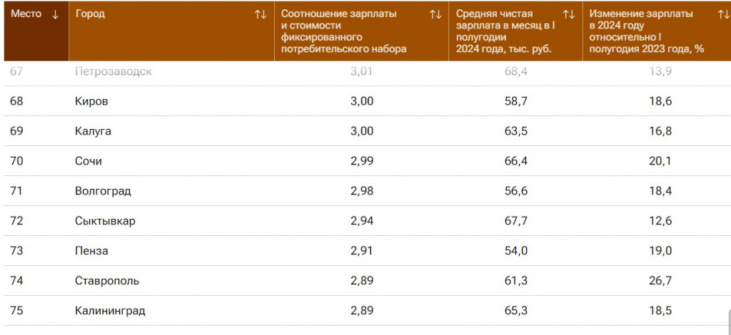 Скриншот 30-09-2024 053009.jpg