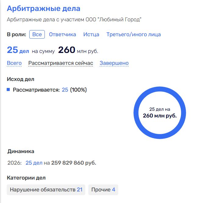 Скриншот 07-10-2026 164329.jpg