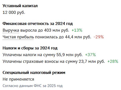 Скриншот 21-10-2025 145419.jpg Скриншот 21-10-2025 145419.jpg