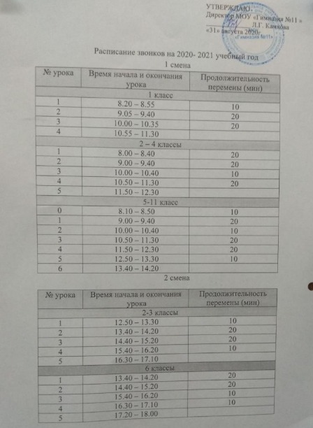 Расписание гимназии номер 1 кузнецк