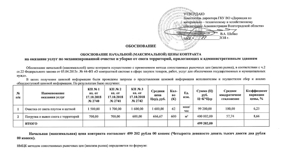 госзакупки снежок.jpg