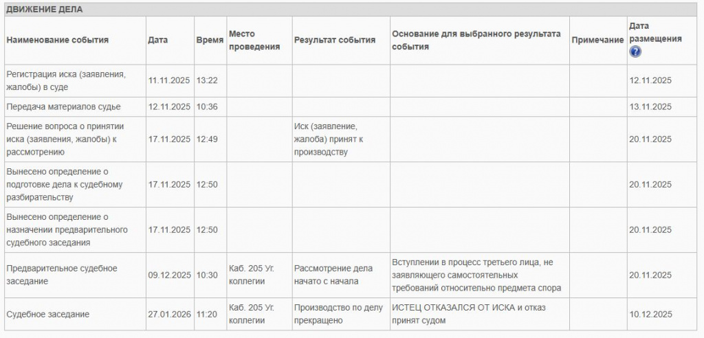 Скриншот 30-01-2026 064439.jpg