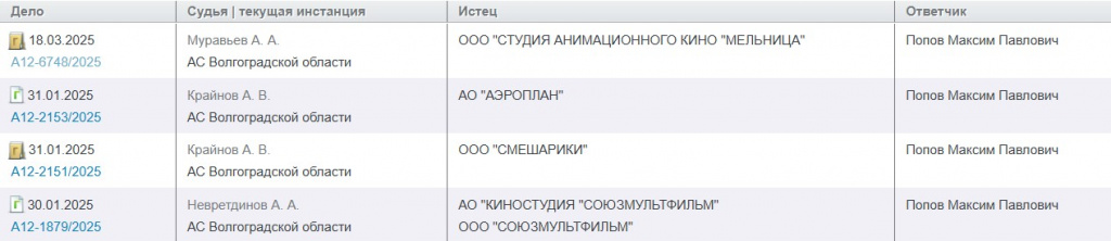 Скриншот 29-07-2025 143805.jpg Скриншот 29-07-2025 143805.jpg