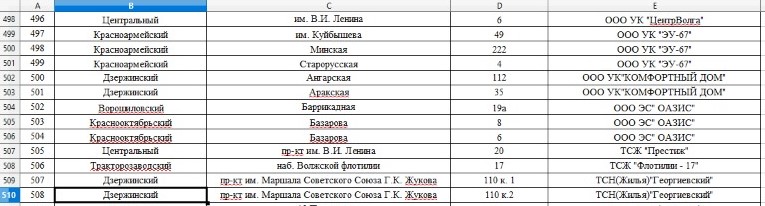 Волгоград подъезды ремонт подъездов 2021 капремонт список (15).jpeg