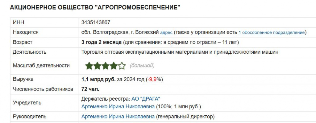 Скриншот 21-01-2026 104525.jpg