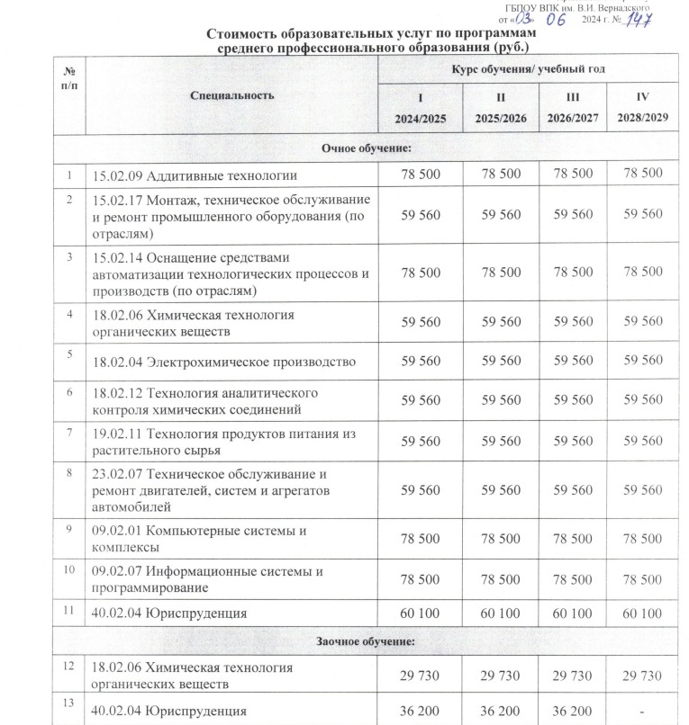 Скриншот 25-09-2024 154100.jpg