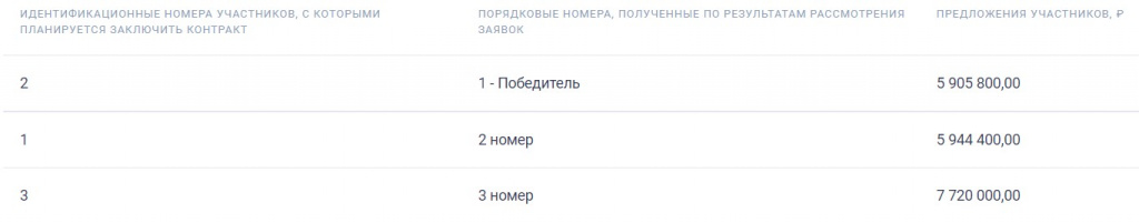 Скриншот 30-10-2022 133624.jpg