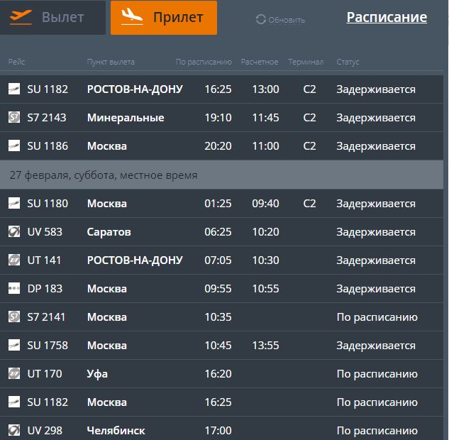 Расписание аэропорт челябинск. Рейсы самолетов из Москвы. Прибытие самолёта из Москвы. Прилёт самолёта из Москвы. Вылет из Москвы.