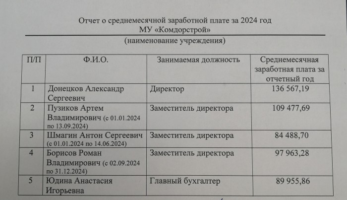 Скриншот 11-05-2025 081403.jpg Скриншот 11-05-2025 081403.jpg
