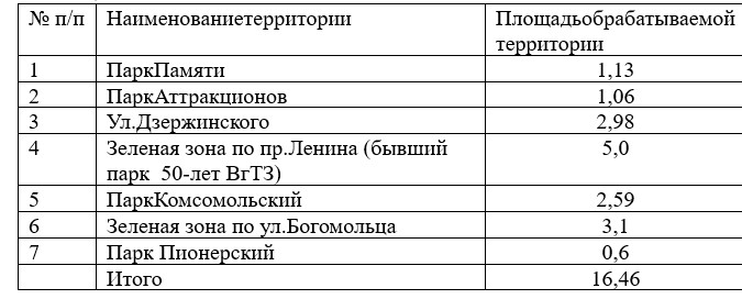 Скриншот 22-07-2025 193009.jpg