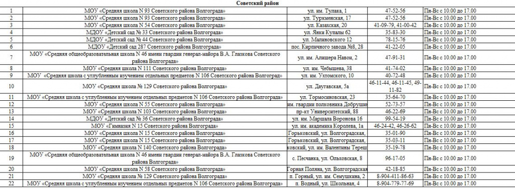 Советский.JPG