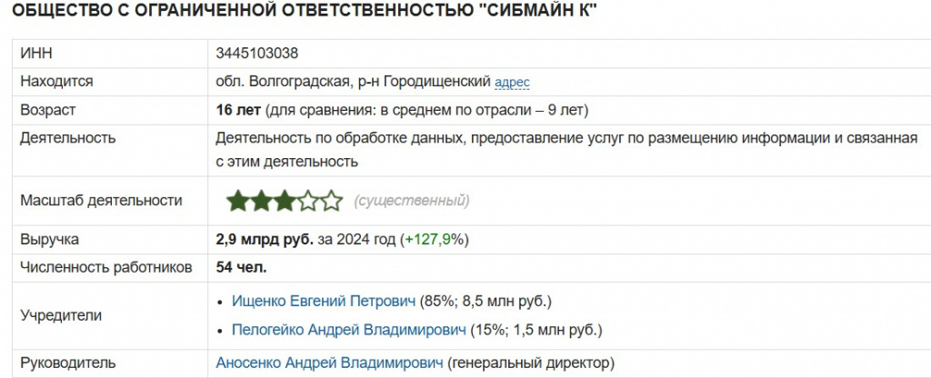 Скриншот 01-07-2025 091821.jpg Скриншот 01-07-2025 091821.jpg