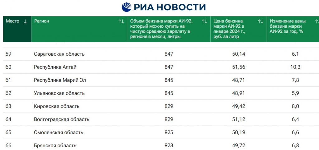 Скриншот 26-02-2024 055640.jpg