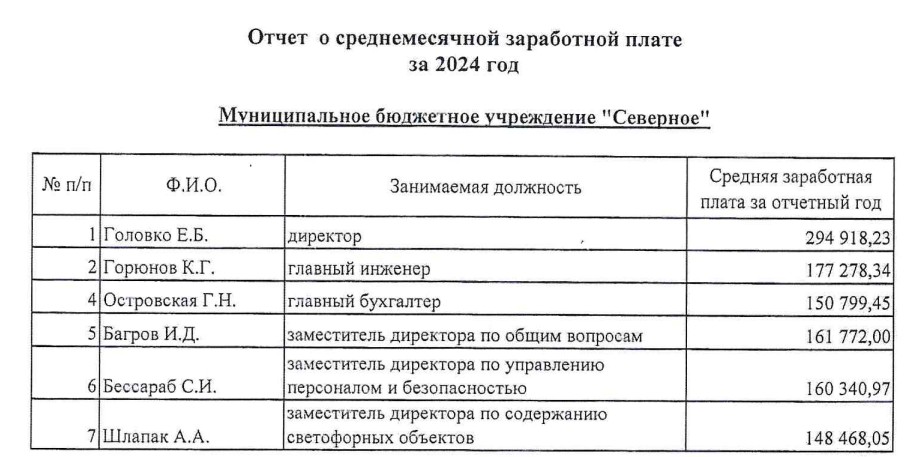 Скриншот 11-05-2025 080342.jpg Скриншот 11-05-2025 080342.jpg