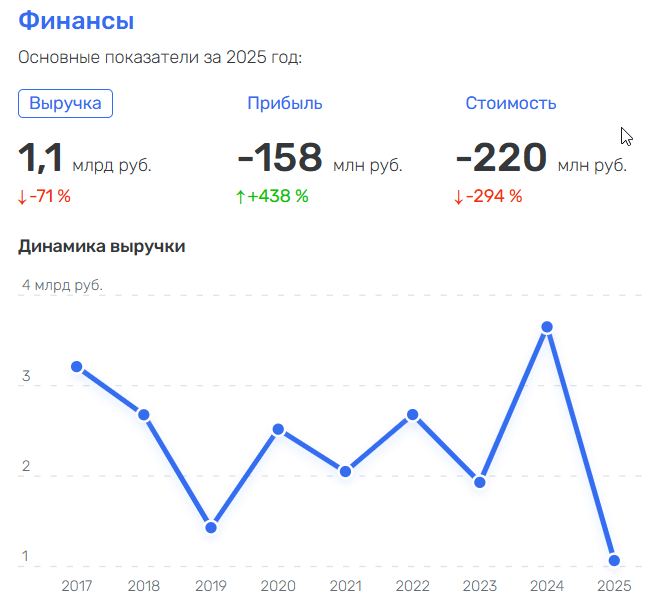 Скриншот 27-08-2026 112047.jpg
