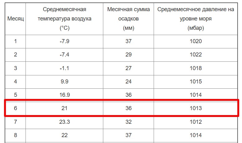 Скриншот 02-06-2025 055721.jpg Скриншот 02-06-2025 055721.jpg