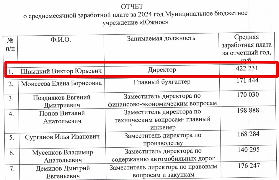 Скриншот 11-05-2025 080032.jpg Скриншот 11-05-2025 080032.jpg