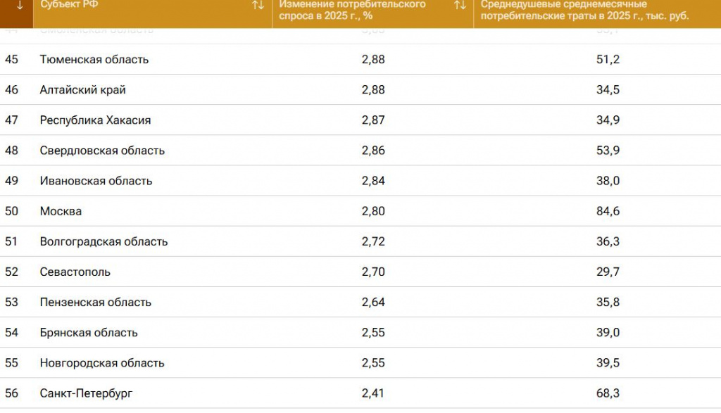 Скриншот 16-02-2026 101254.jpg