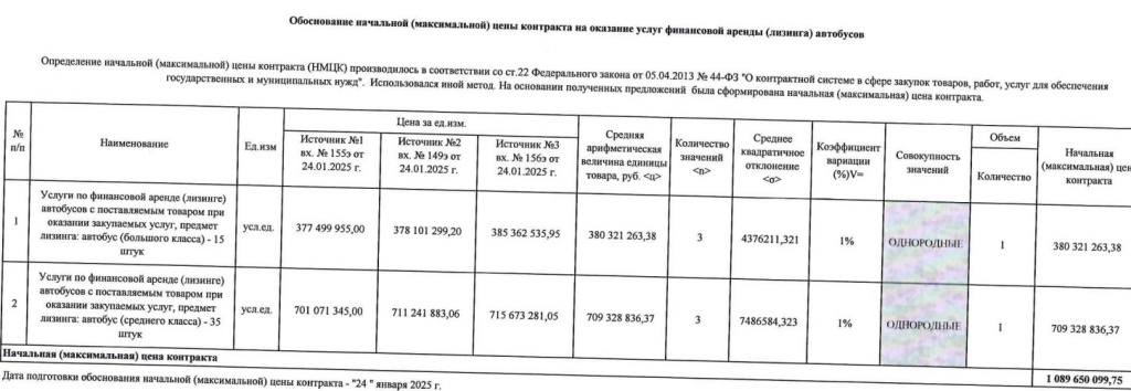 Скриншот 14-02-2025 052202.jpg Скриншот 14-02-2025 052202.jpg