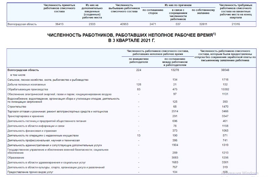 работа_Волгоград.jpeg