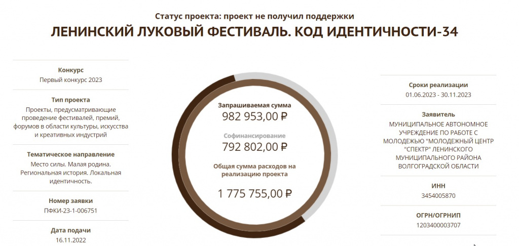 Скриншот 01-10-2023 123814.jpg