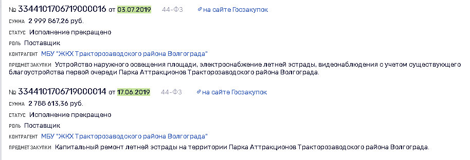 гагарина контракты.png