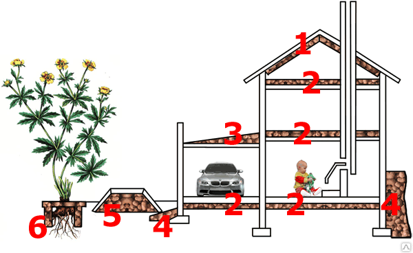 керамзит 2.gif