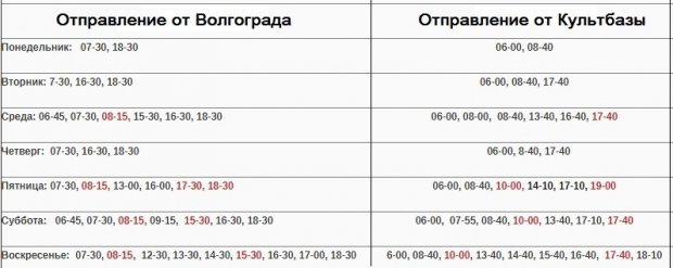 Инфографика сайт речпорта.jpg