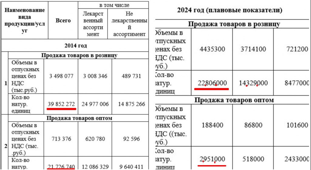 Скриншот 27-01-2025 140734.jpg Скриншот 27-01-2025 140734.jpg