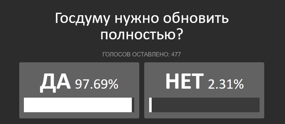 Скриншот 29-01-2026 061127.jpg Скриншот 29-01-2026 061127.jpg