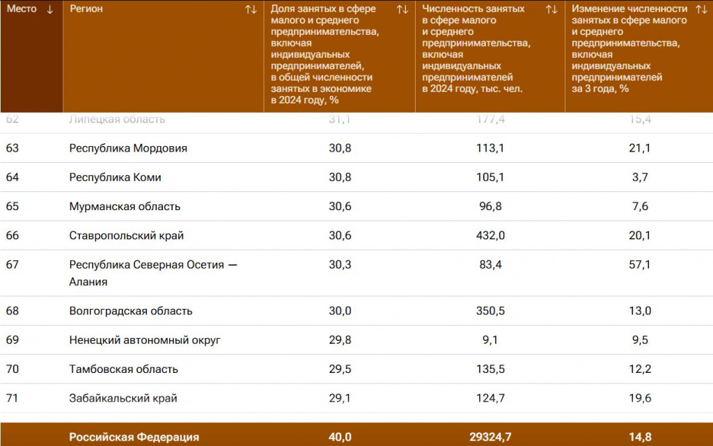 Скриншот 24-11-2025 053855.jpg