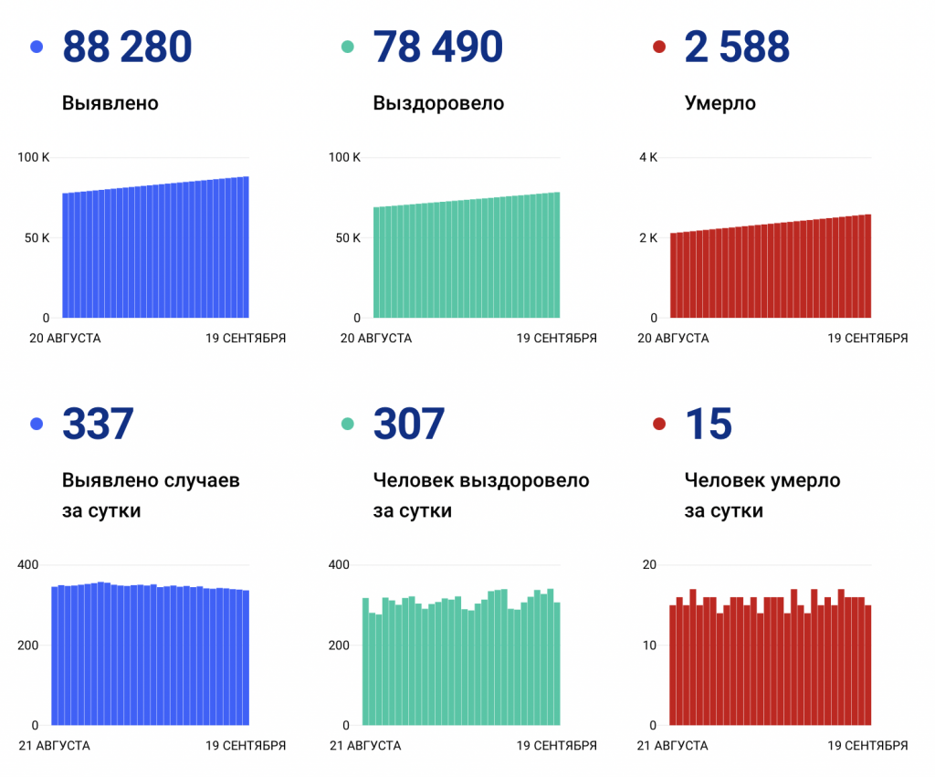 Снимок экрана 2021-09-19 в 13.58.03.png