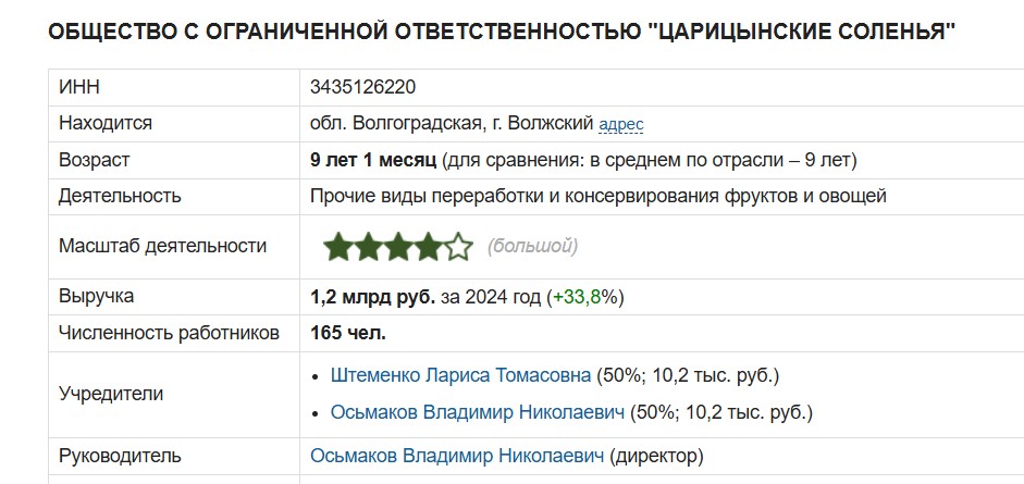 Скриншот 14-08-2025 144611.jpg