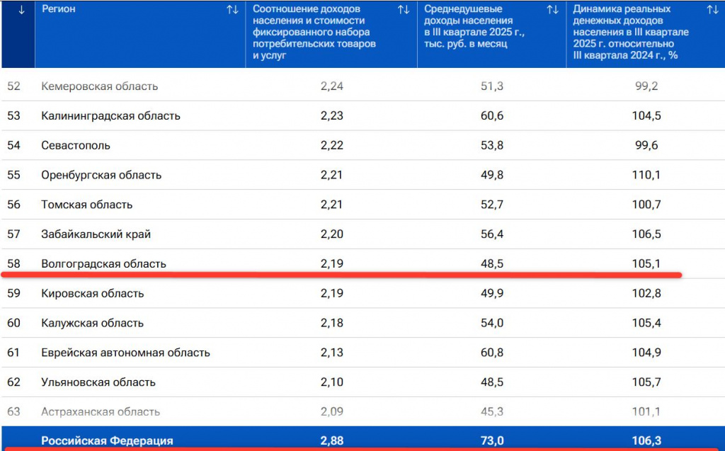 Скриншот 15-12-2025 014054.jpg Скриншот 15-12-2025 014054.jpg