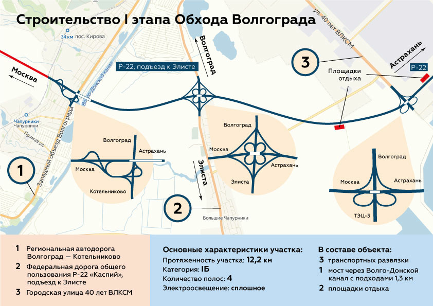 volgograd_shema.jpg