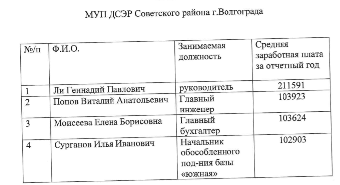 сов.png сов.png