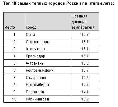 топ.jpg
