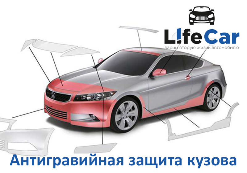 Антигравийная-защита-кузова.jpg Антигравийная-защита-кузова.jpg