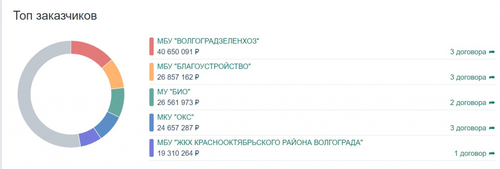 Скриншот 23-02-2024 081149.jpg