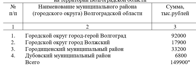 Скриншот 03-08-2022 144756.jpg