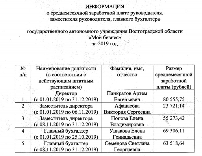 мой бизнес зарплата.jpg мой бизнес зарплата.jpg